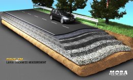 ASPHALT PAVERS :: BUILD BETTER ROADS WITH MOBA SOLUTIONS