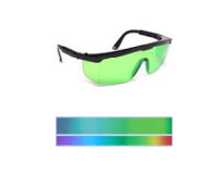Z-Laser LZB Green Laser Enhancement Goggles